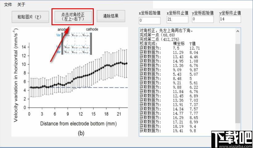 SDA LeahyGo下载,图像数据,数据提取