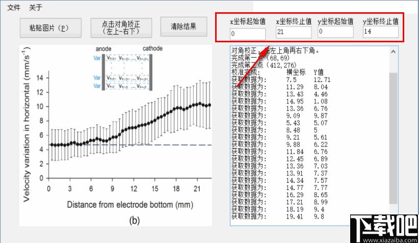 SDA LeahyGo下载,图像数据,数据提取