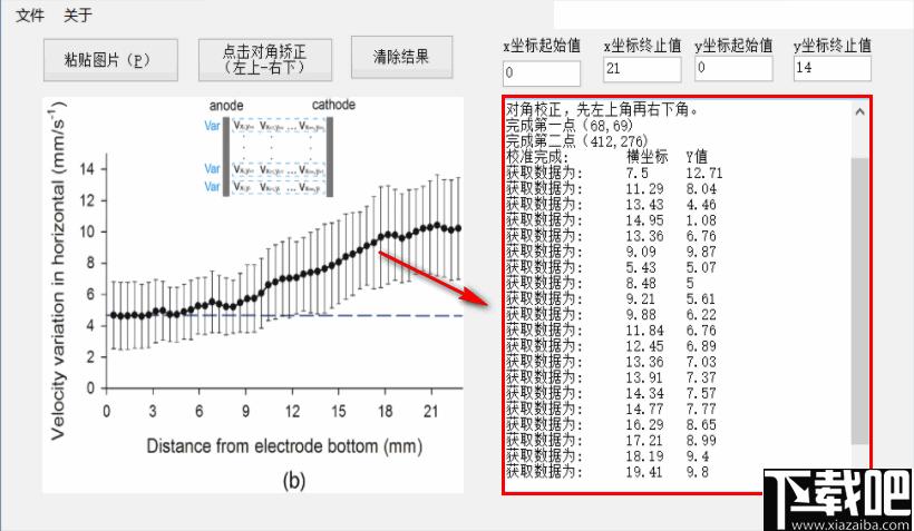 SDA LeahyGo下载,图像数据,数据提取