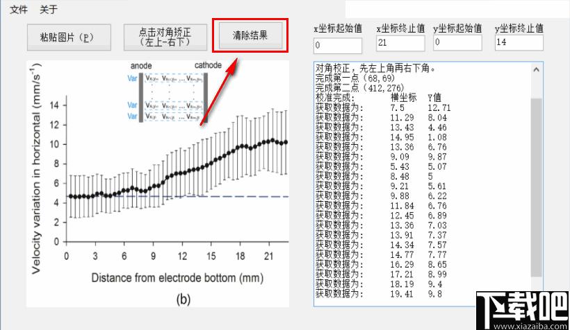 SDA LeahyGo下载,图像数据,数据提取