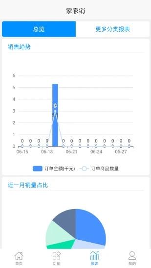 家家销手机版下载,家家销,销售app,管理app
